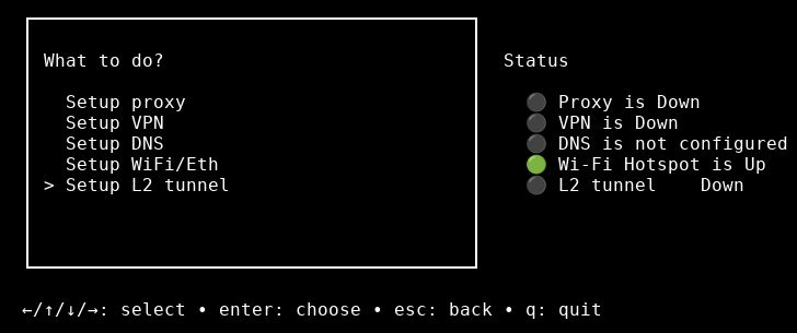 Router_L2_Conf