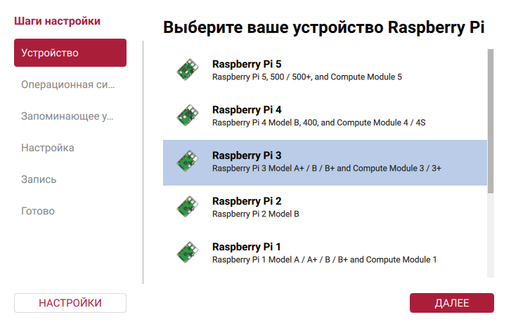 RaspberryPIStart
